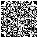 QR code with Millwork Plus Inc contacts
