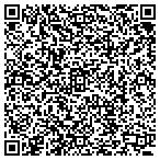 QR code with John Hally Carpentry contacts