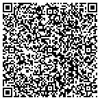 QR code with Heppner George Dozer & Backhoe Service contacts