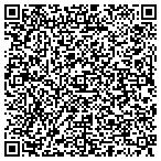 QR code with Punchlist Carpentry contacts