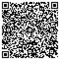 QR code with Overnite Express contacts