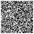 QR code with Sin City PERFORMANCE contacts