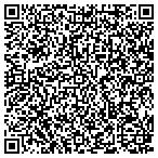 QR code with Kendrick Harvey Carpentry contacts