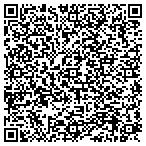 QR code with Tutela Security Solutions Chnologies contacts