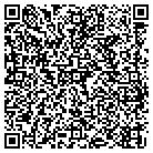QR code with Milpitas Square Optometric Center contacts
