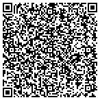 QR code with Jindal Saw USA LLC contacts