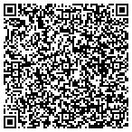 QR code with Synergy Pipe Services contacts
