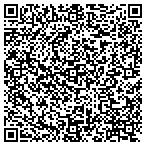 QR code with Style Lines Signs & Graphics contacts