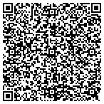 QR code with Applied System Technologies contacts