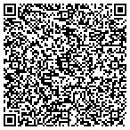 QR code with International Additive Cncpts contacts