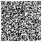 QR code with Thom Hoslers Carpentry contacts