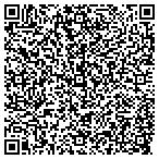 QR code with Express Security Of Grand Rapids contacts