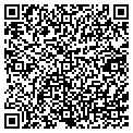 QR code with Guard Dog Security contacts