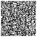 QR code with Investigative And Security Solutions contacts