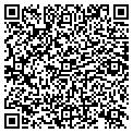 QR code with Kevin Jackson contacts