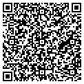 QR code with Pettit's Construction contacts