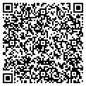 QR code with Njm Security LLC contacts