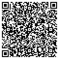 QR code with Richard Fossum contacts