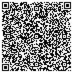 QR code with Private Executive Security Taskforce contacts