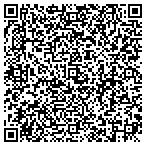 QR code with Scorpion Auto Designs contacts