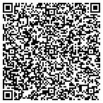 QR code with Practical Home Company contacts