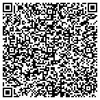 QR code with Perrybuilt Construction LLC contacts