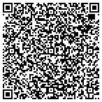 QR code with Watered Down Design contacts