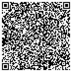 QR code with Unity Security Inc contacts
