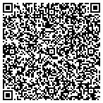 QR code with Shroyer Jake Excavating & House Wrecking contacts