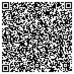 QR code with Thrift Brothers Construction Co Inc contacts