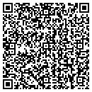 QR code with Lopez Auto Tops contacts