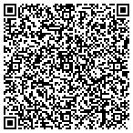 QR code with Arroyo Brothers Auto Uphlstry contacts