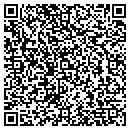 QR code with Mark Cumming's Contractor contacts