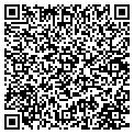 QR code with Mohawk Screen contacts