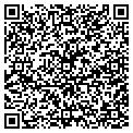 QR code with Resource Project Group contacts