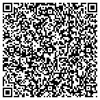 QR code with The Structures Group Southwest Inc contacts