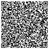 QR code with GERMENs UPHOLSTERY HEADLINERS AUTO CARPET INSTALLATION contacts