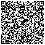 QR code with North Atlantic Security contacts
