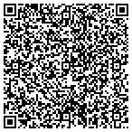 QR code with Isabel's Upholstery contacts