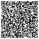 QR code with Martinez's Upholstery contacts