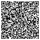 QR code with Mike's Canvas contacts