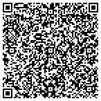 QR code with Central Mo Security & Investigation contacts