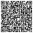 QR code with Nunez Upholstery contacts