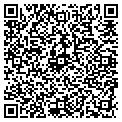 QR code with Richard Trzebiatowski contacts