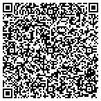 QR code with Sam's Auto Trim & Upholstering contacts