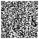QR code with Modine Manufacturing CO contacts