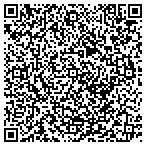 QR code with Houston Pressure Washing contacts