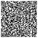 QR code with Visual Advantage Signs contacts
