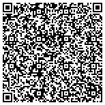 QR code with Autotops & Interiors of Sarasota contacts