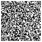QR code with Auto trimz upholstery contacts